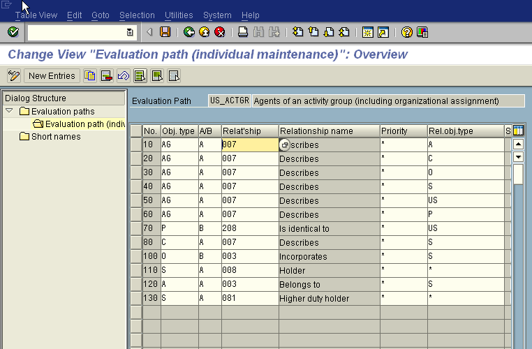 table-for-in-user-roles-sap-sap-via-security-role-assignment-om-pages