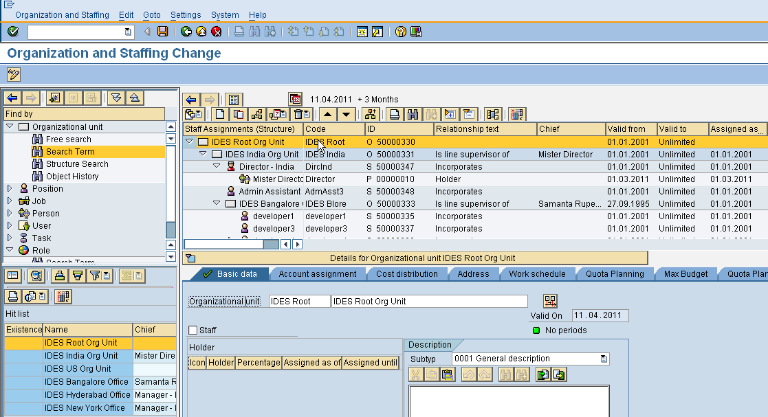 PPOME - A Sample Org Hierarchy